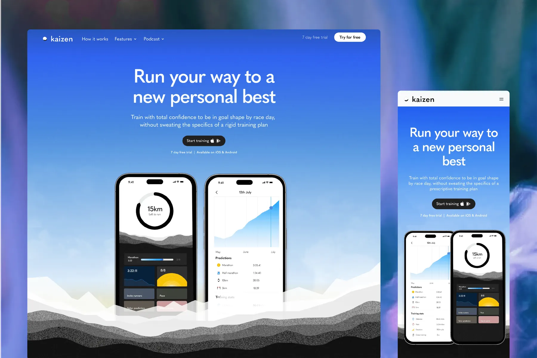 Kaizen’s Running App Growth Journey website preview